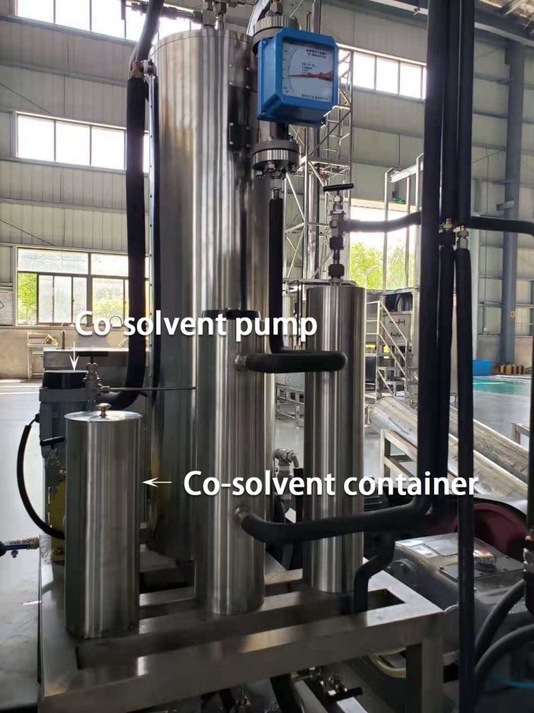 Co-solvent pump