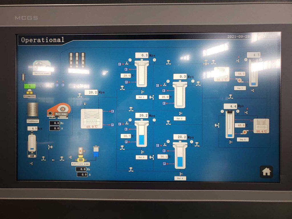 What are the 3 key points of supercritical CO2 extraction?