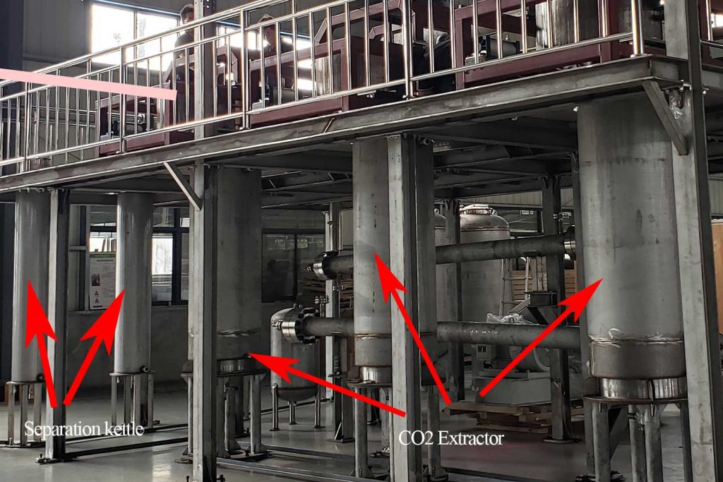 extractor of supercritical CO2 extraction machine