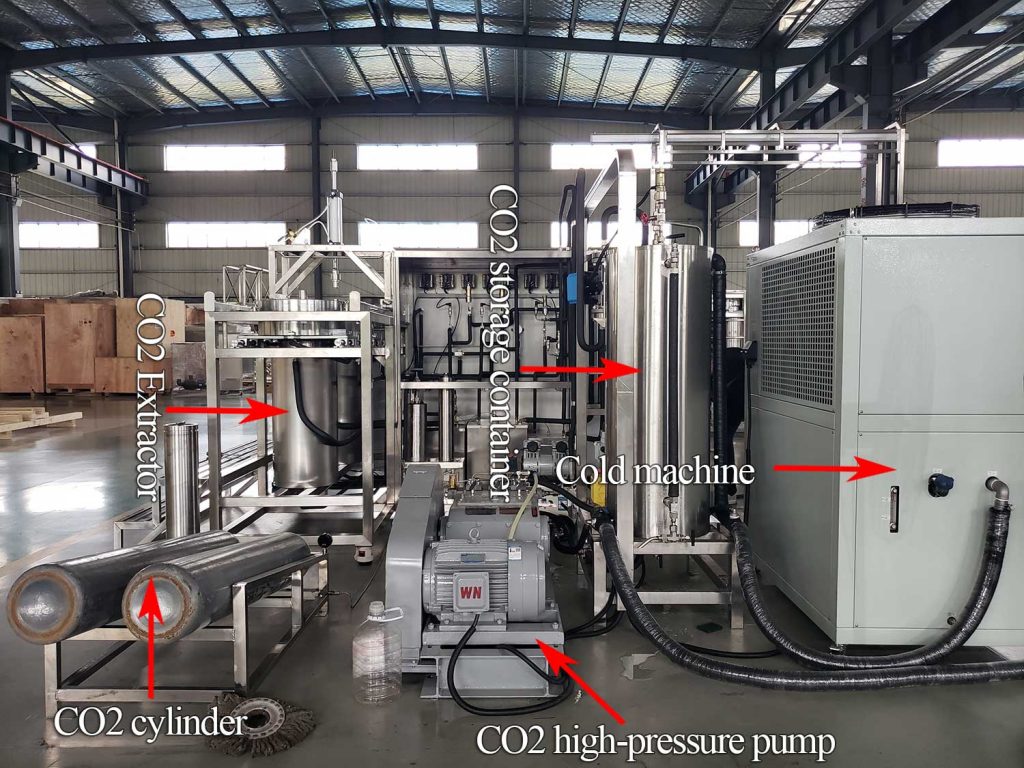Parts identification drawing of supercritical carbon dioxide extraction machine