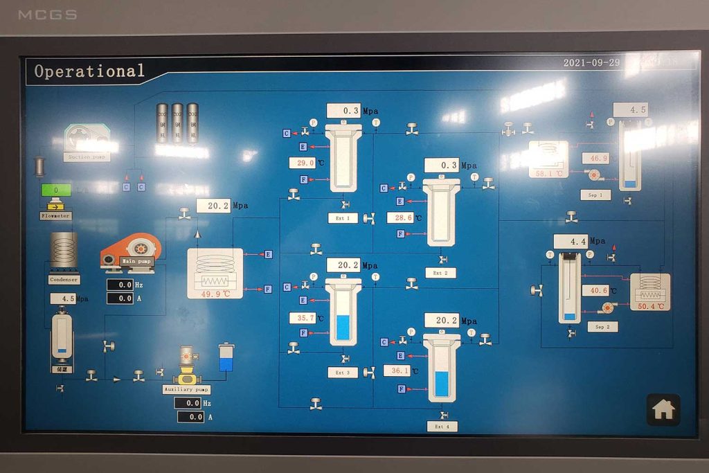 CO2 extraction process