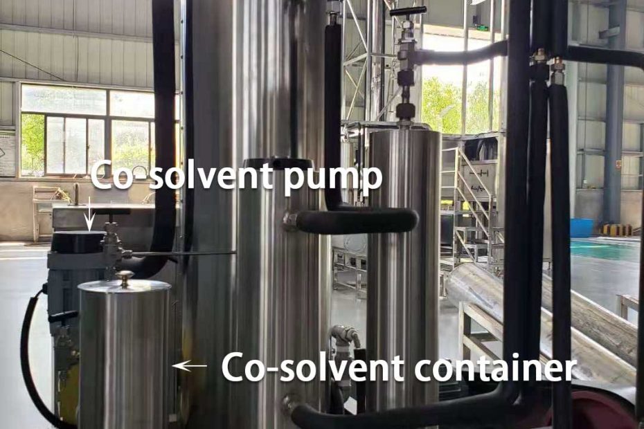 Co-solvent pump