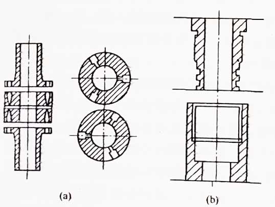 The connection mode of the connecting section and the separation section of the fractionation tower