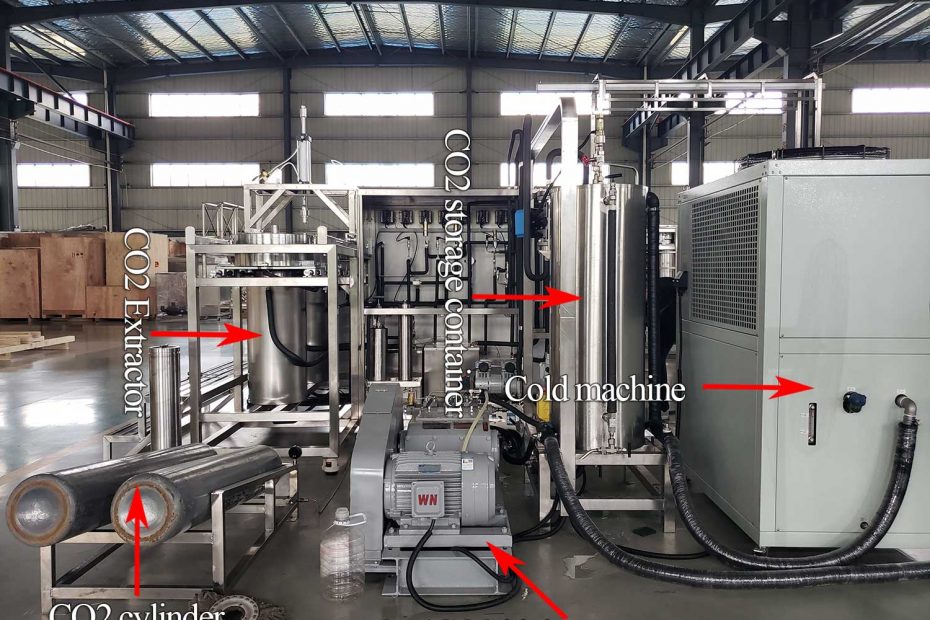 Parts identification drawing of supercritical carbon dioxide extraction machine