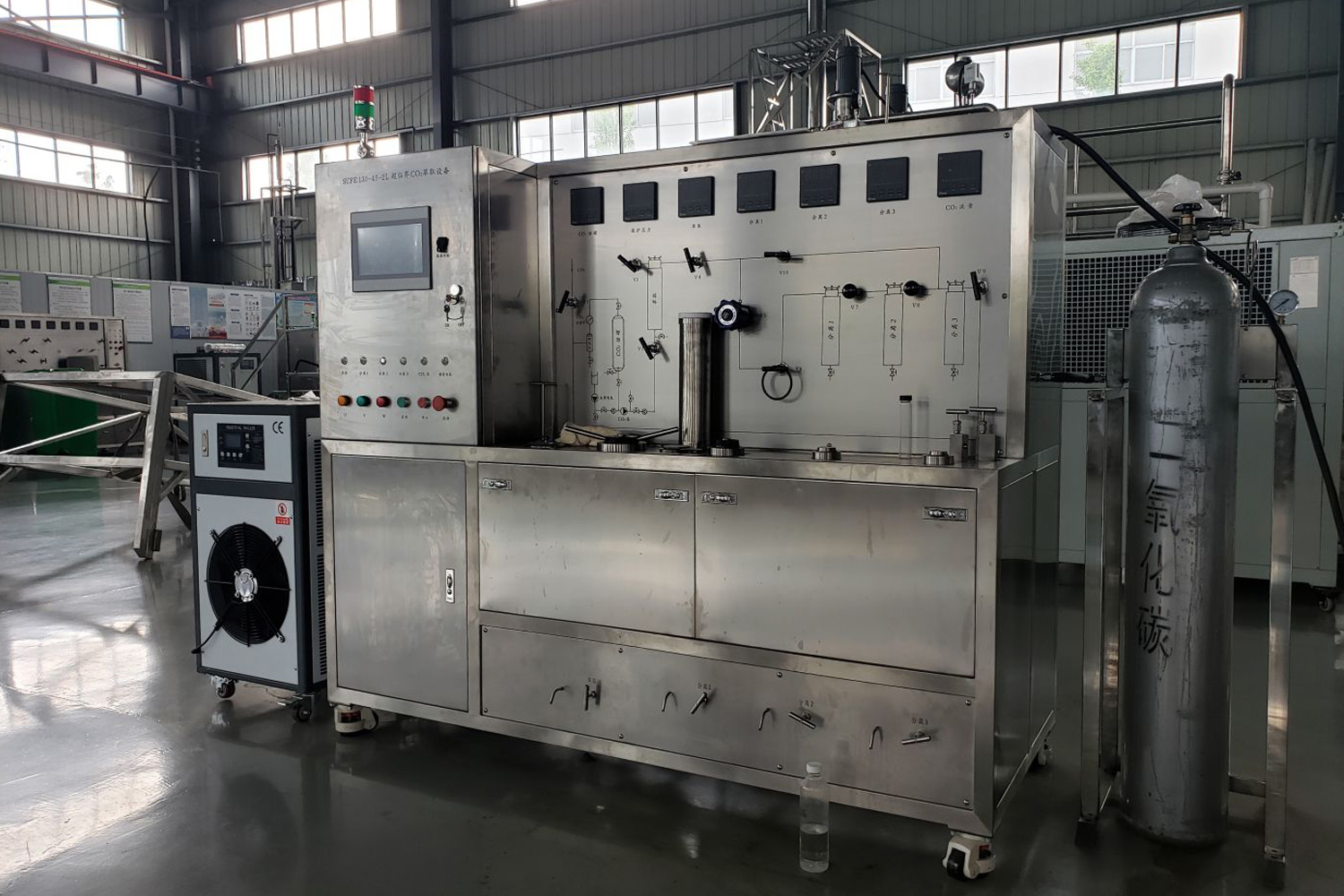 Supercritical CO2 extraction process